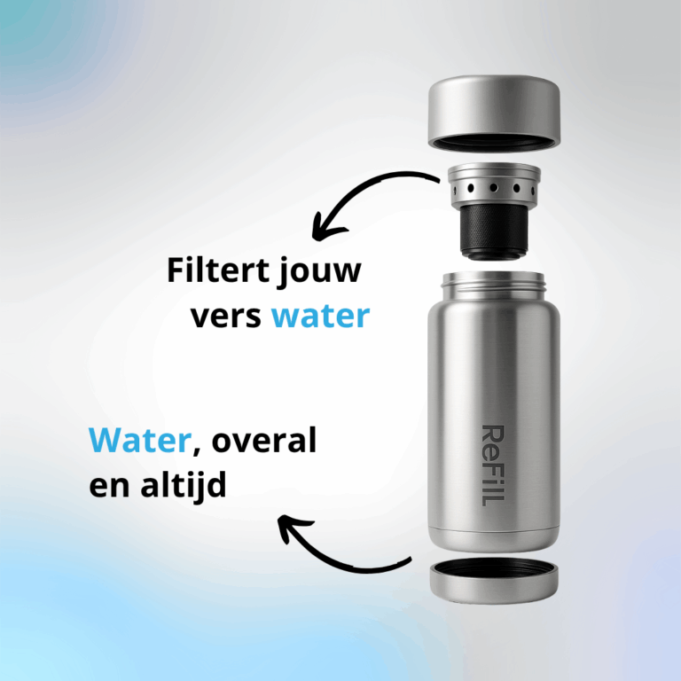 ReFill-fles met open dop en filter – innovatieve technologie die lucht omzet in vers drinkwater.